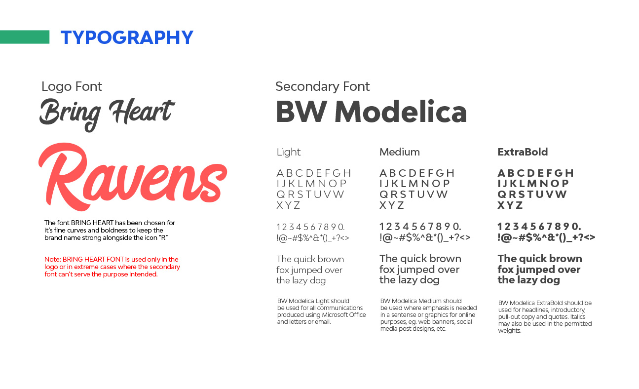 Ravens Consulting Ghana